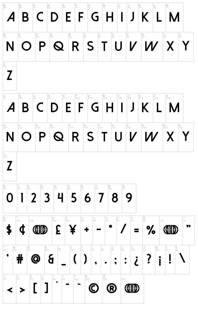 Dolce Vita font map